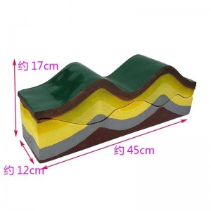 Educational Equipment Model of Changes in the Earth’s Crust Fold Structure School Geology Class Geography Teaching Aids Learning