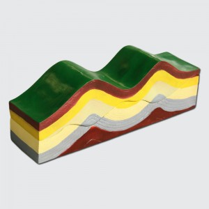 Educational Equipment Model of Changes in the Earth’s Crust Fold Structure School Geology Class Geography Teaching Aids Learning